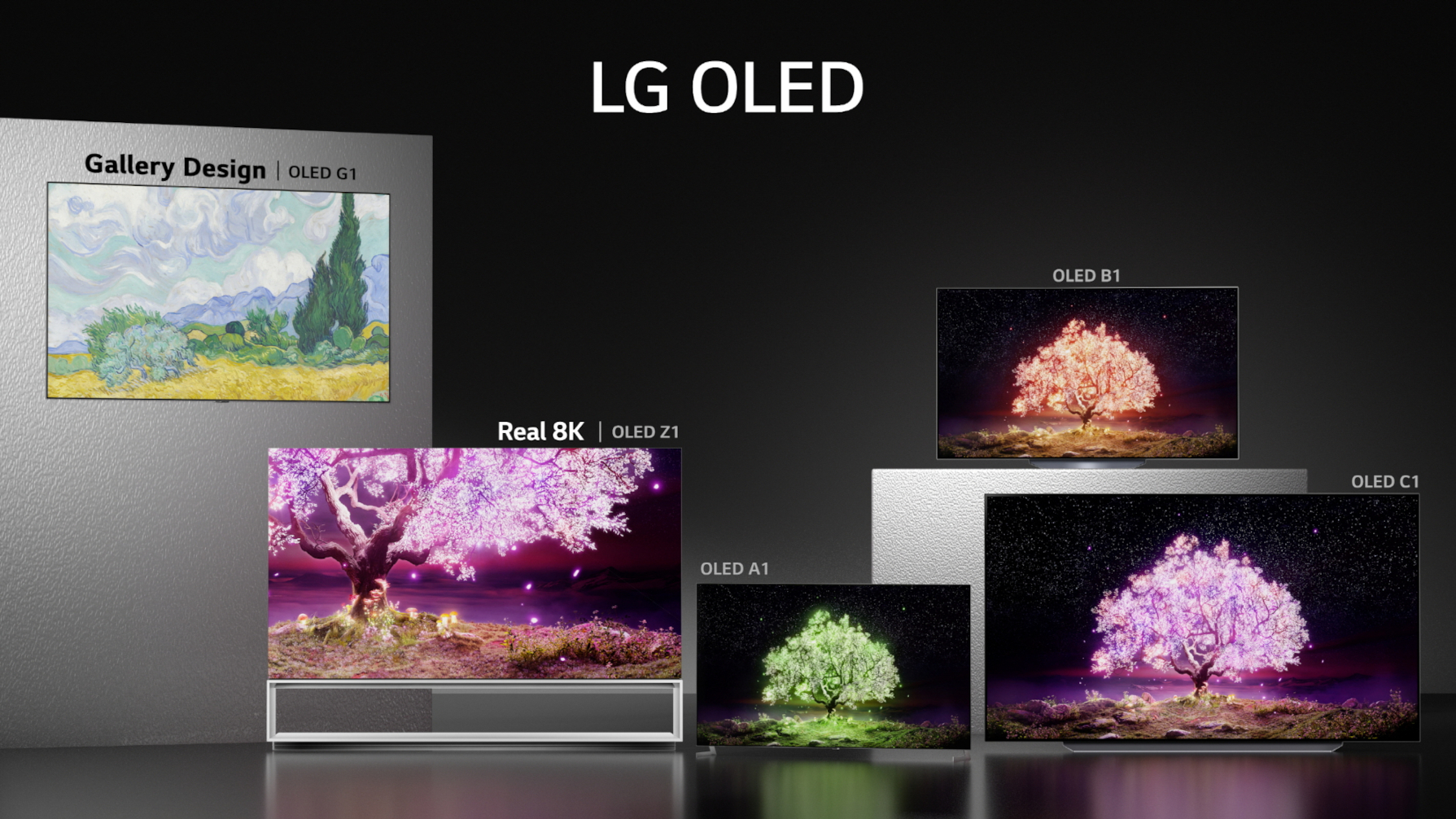 Курс навчання. Порівняння LG OLED A1 та C1. Нова операційна система та унікальні функції.